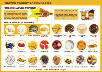 Crumbs Topping Menu